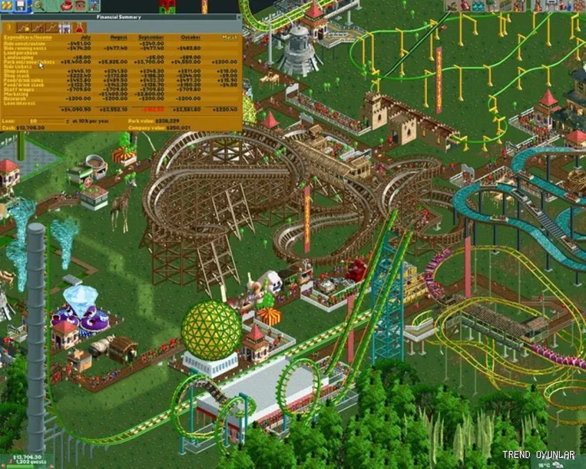 RollerCoaster Tycoon 2 indir - Simülasyon oyunu